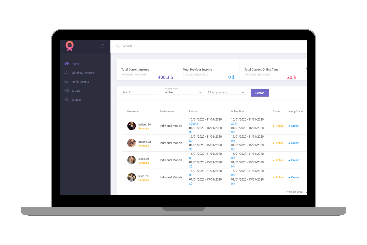 SeeMeLive CRM dashboard